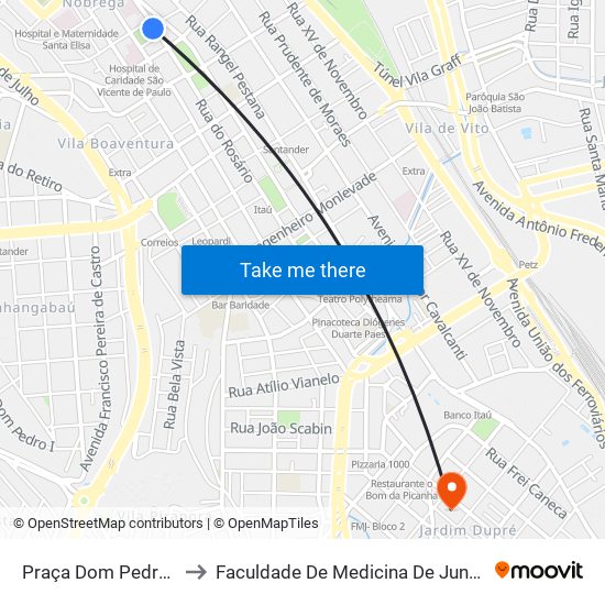 Praça Dom Pedro II to Faculdade De Medicina De Jundiaí map