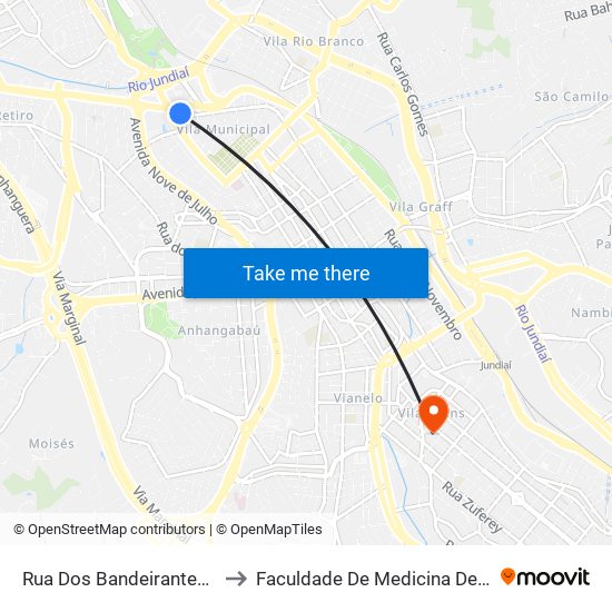 Rua Dos Bandeirantes, 1060 to Faculdade De Medicina De Jundiaí map