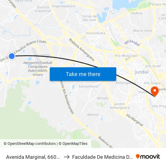 Avenida Marginal, 66000 Leste to Faculdade De Medicina De Jundiaí map