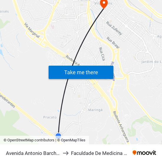 Avenida Antonio Barchetta, 920 to Faculdade De Medicina De Jundiaí map