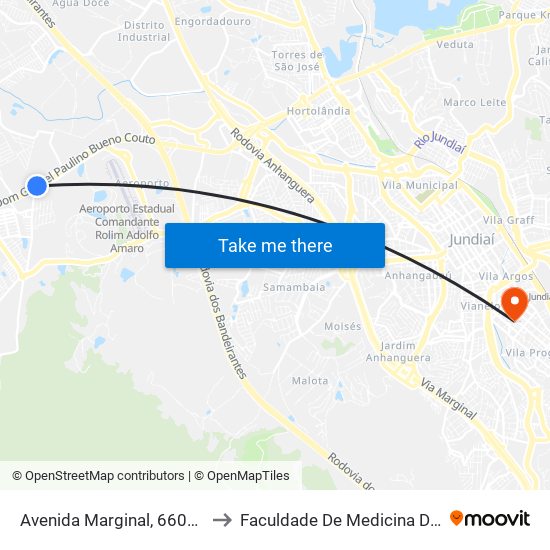 Avenida Marginal, 66000 Oeste to Faculdade De Medicina De Jundiaí map