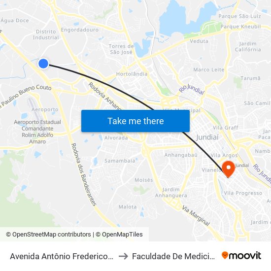 Avenida Antônio Frederico Ozanan, 12000 to Faculdade De Medicina De Jundiaí map