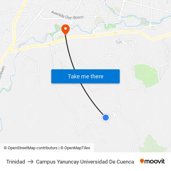 Trinidad to Campus Yanuncay Universidad De Cuenca map