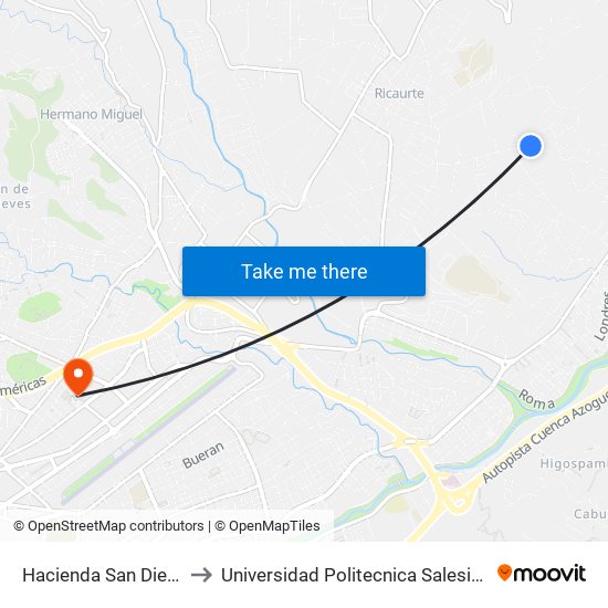 Hacienda San Diego to Universidad Politecnica Salesiana map