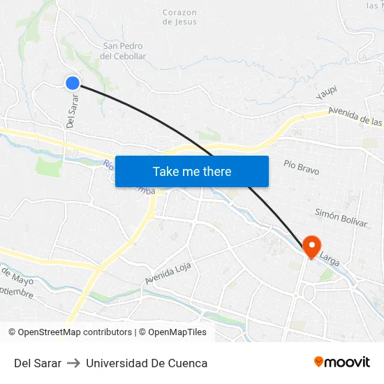 Del Sarar to Universidad De Cuenca map