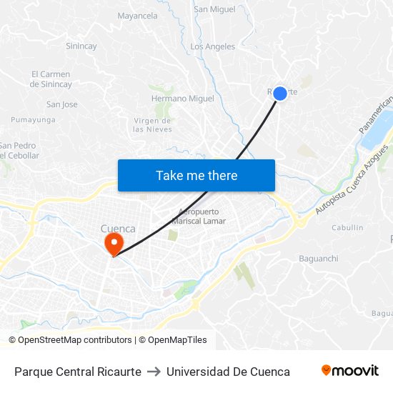 Parque Central Ricaurte to Universidad De Cuenca map