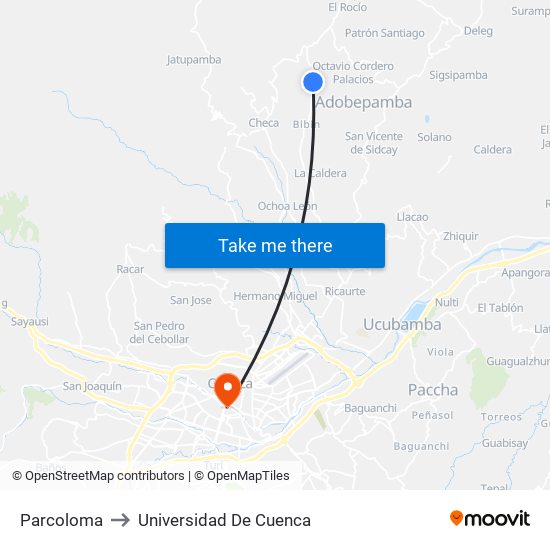 Parcoloma to Universidad De Cuenca map