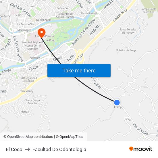 El Coco to Facultad De Odontología map