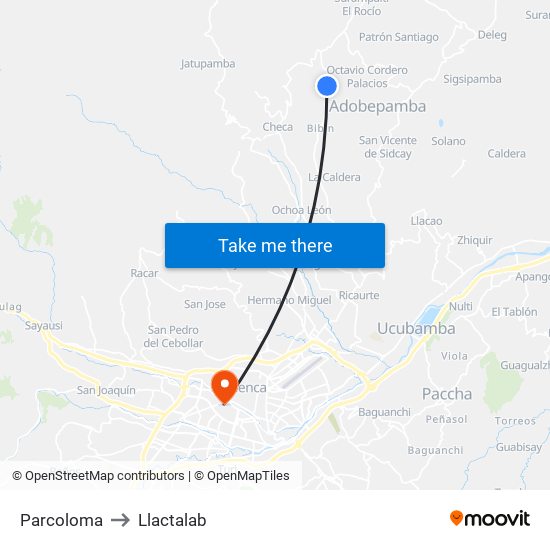 Parcoloma to Llactalab map