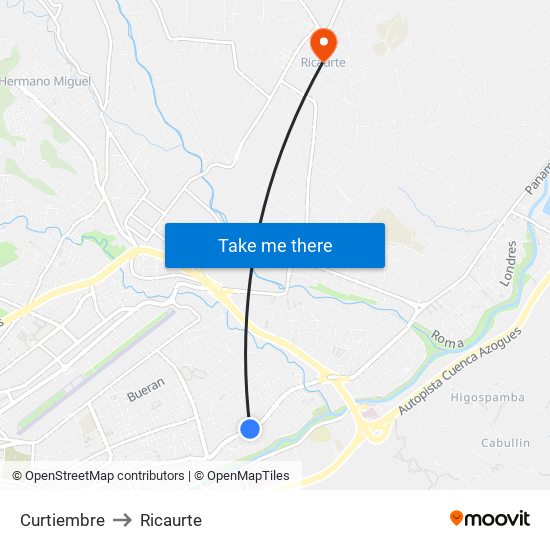 Curtiembre to Ricaurte map