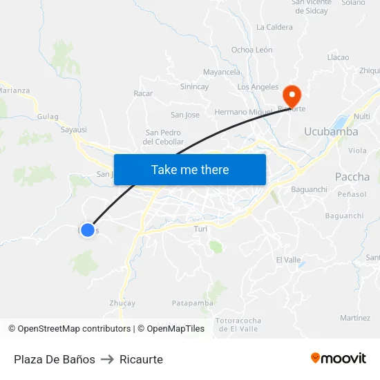 Plaza De Baños to Ricaurte map