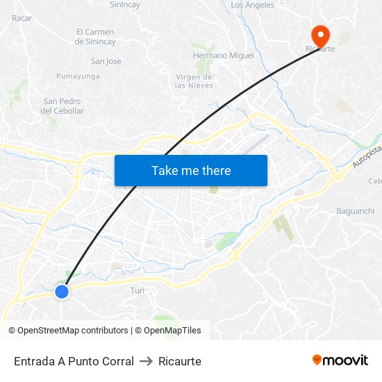 Entrada A Punto Corral to Ricaurte map