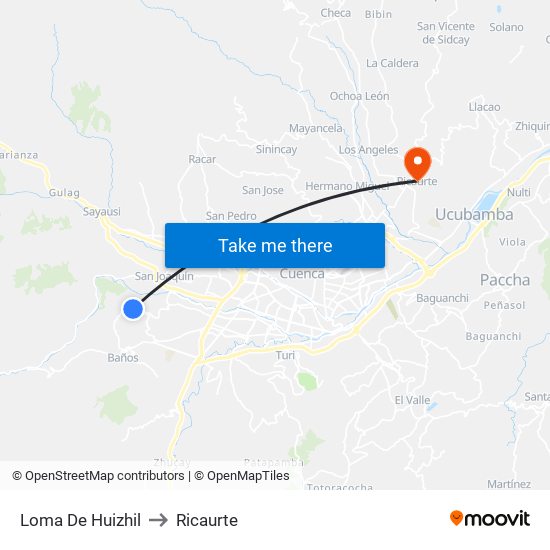 Loma De Huizhil to Ricaurte map