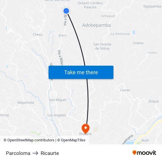 Parcoloma to Ricaurte map