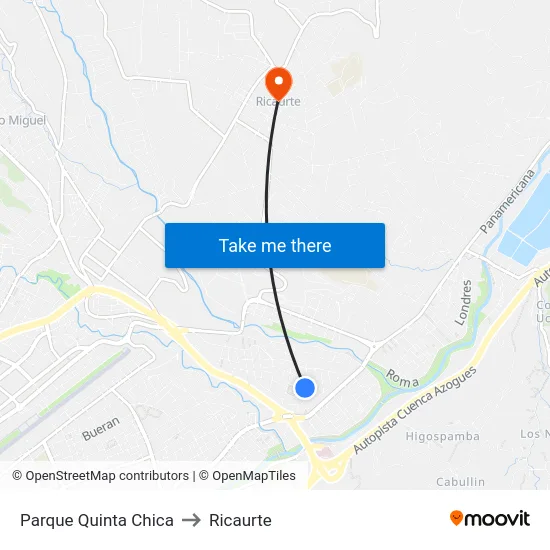 Parque Quinta Chica to Ricaurte map