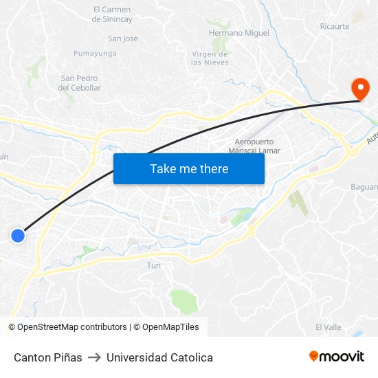 Canton Piñas to Universidad Catolica map