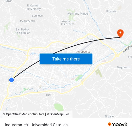 Indurama to Universidad Catolica map