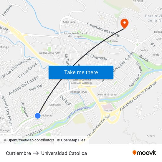 Curtiembre to Universidad Catolica map