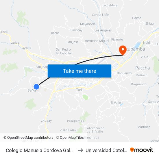 Colegio Manuela Cordova Galarza to Universidad Catolica map