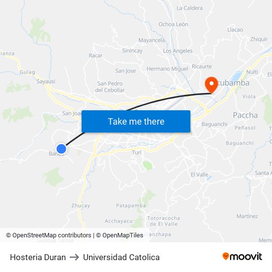 Hosteria Duran to Universidad Catolica map