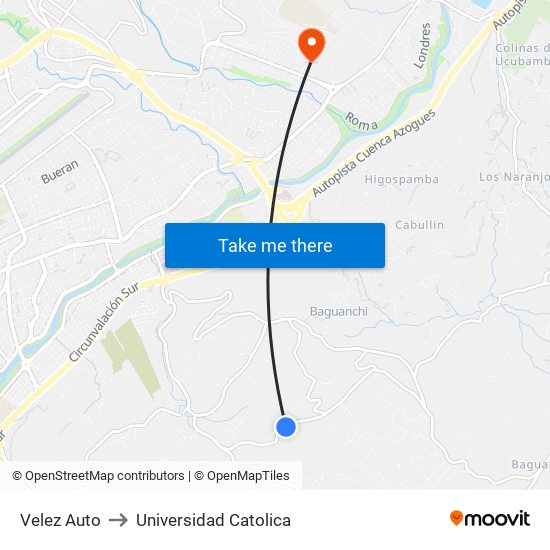 Velez Auto to Universidad Catolica map