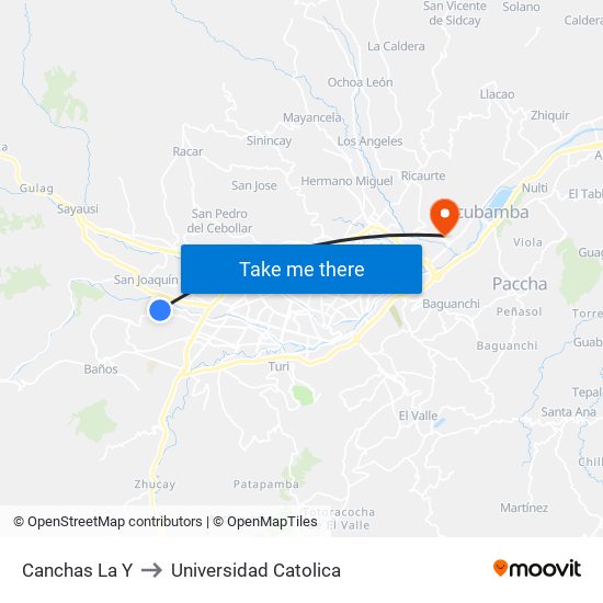 Canchas La Y to Universidad Catolica map