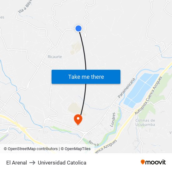 El Arenal to Universidad Catolica map
