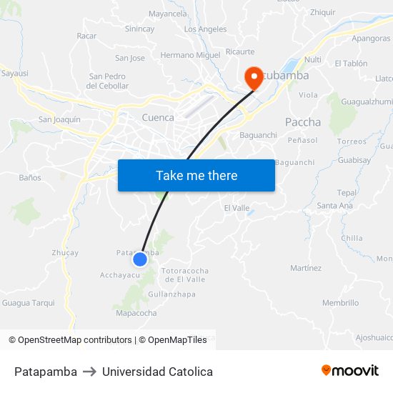 Patapamba to Universidad Catolica map