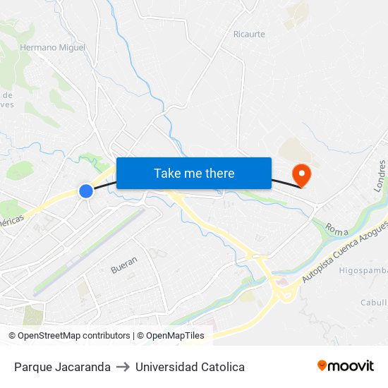 Parque Jacaranda to Universidad Catolica map