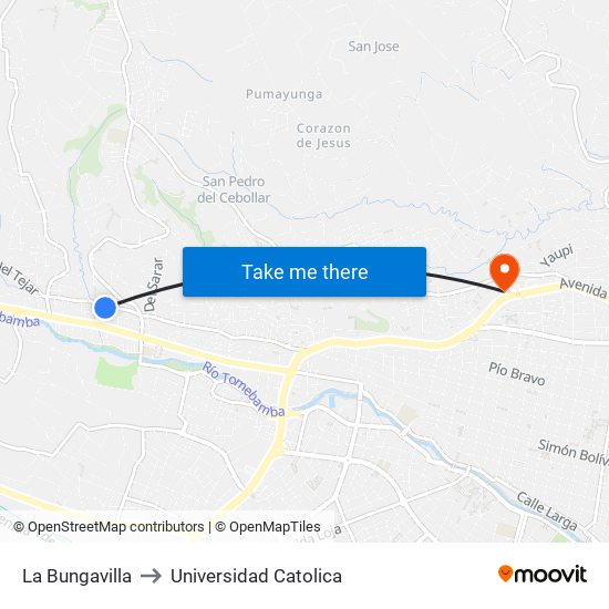 La Bungavilla to Universidad Catolica map