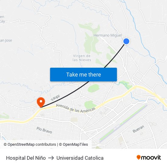 Hospital Del Niño to Universidad Catolica map