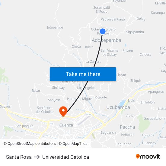 Santa Rosa to Universidad Catolica map