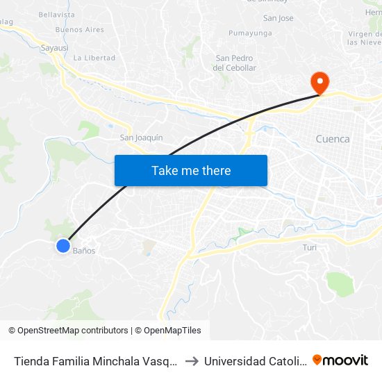 Tienda Familia Minchala Vasquez to Universidad Catolica map