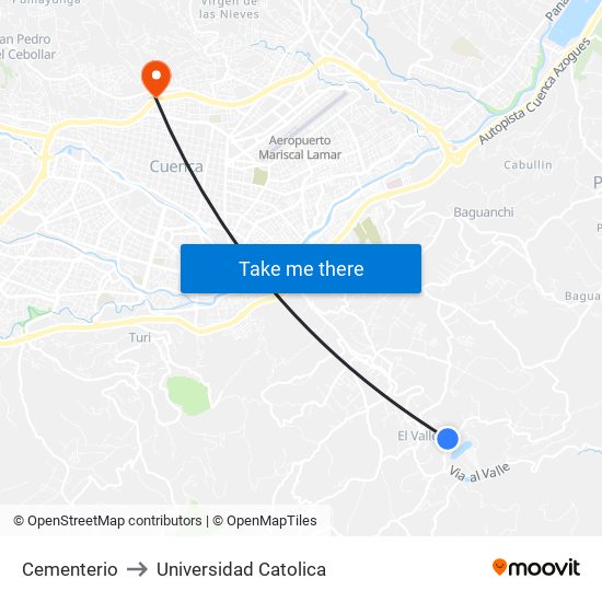 Cementerio to Universidad Catolica map