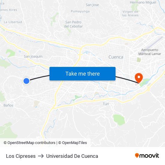 Los Cipreses to Universidad De Cuenca map