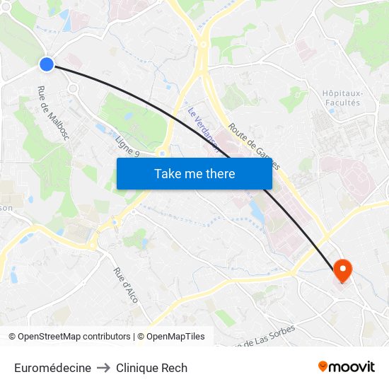 Euromédecine to Clinique Rech map