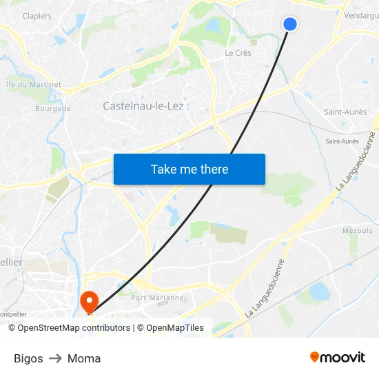 Bigos to Moma map