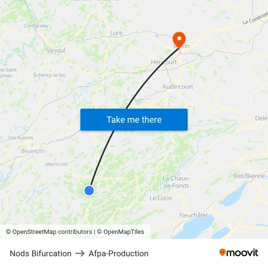 Nods Bifurcation to Afpa-Production map