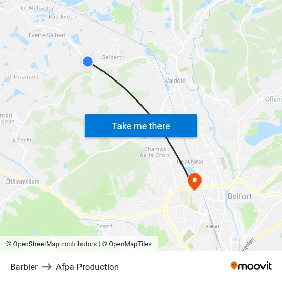 Barbier to Afpa-Production map