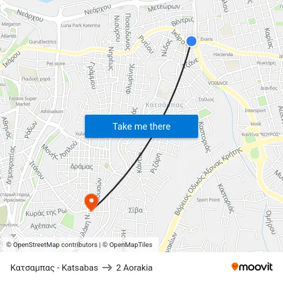 Katsabas to 2 Aorakia map