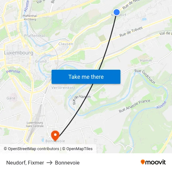 Neudorf, Fixmer to Bonnevoie map