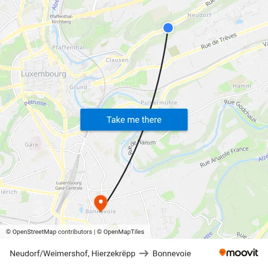 Neudorf/Weimershof, Hierzekrëpp to Bonnevoie map