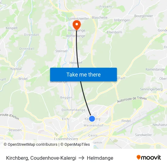 Kirchberg, Coudenhove-Kalergi to Helmdange map