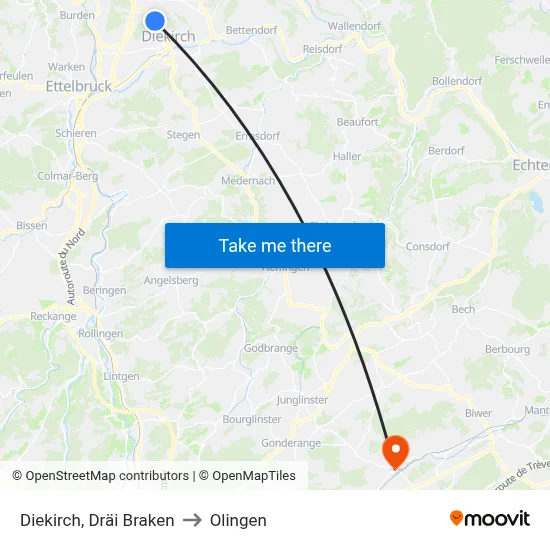 Diekirch, Dräi Braken to Olingen map