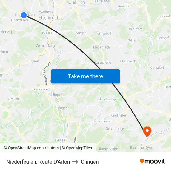Niederfeulen, Route D'Arlon to Olingen map