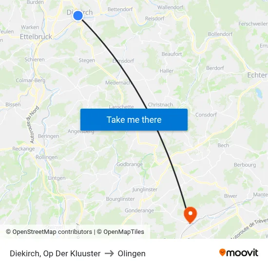 Diekirch, Op Der Kluuster to Olingen map