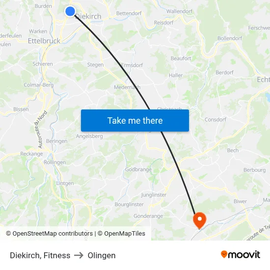 Diekirch, Fitness to Olingen map