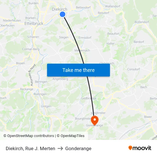 Diekirch, Rue J. Merten to Gonderange map