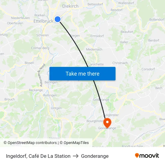 Ingeldorf, Café De La Station to Gonderange map