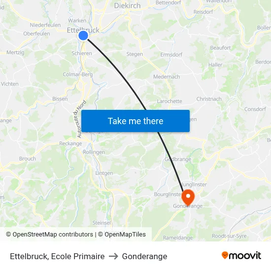 Ettelbruck, Ecole Primaire to Gonderange map